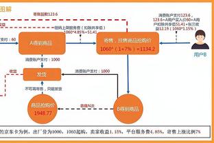 世预赛对阵巴西梅开二度，路易斯-迪亚斯是哥伦比亚队史首人